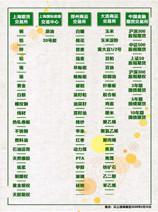 20200611101847156 德赢·(VWIN)官方网站-AC米兰官方合作伙伴