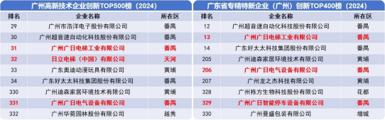 德赢·(VWIN)官方网站-AC米兰官方合作伙伴