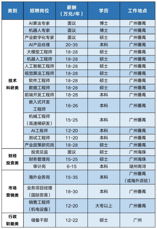 德赢·(VWIN)官方网站-AC米兰官方合作伙伴